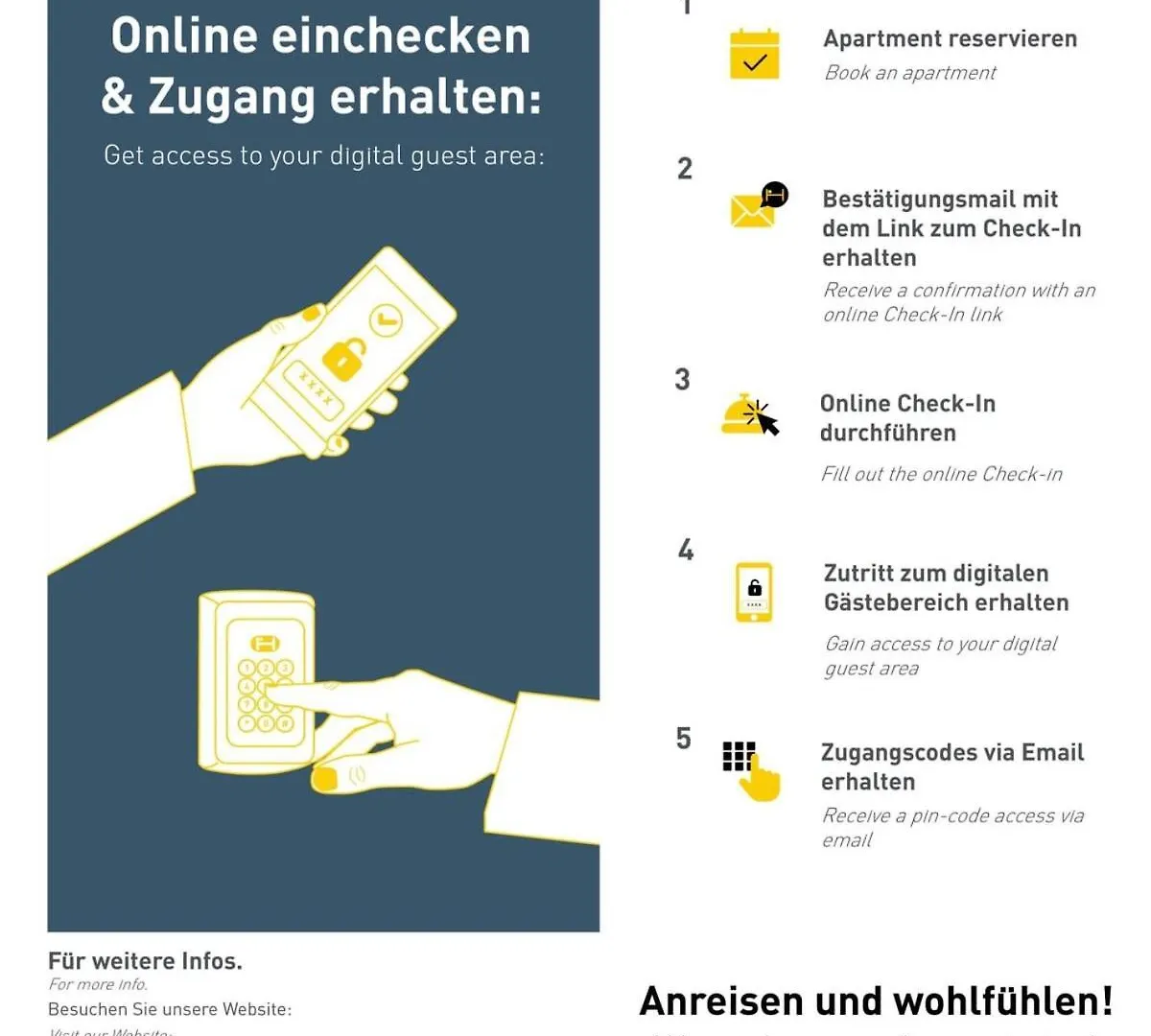 Schickes Zwei Zimmer Apartment Kostenl Parkm Auf Der Strasse Hamburg Deutschland